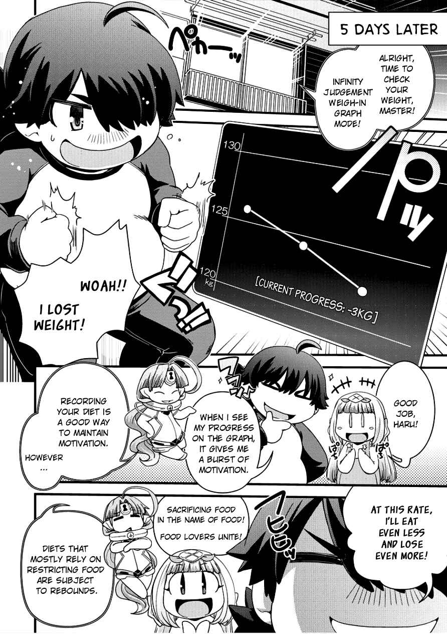 Page 6 Chapter 3 Isekai Shoukan-sareta ga Kyousei Soukan-sareta Ore ha shikatanaku yaseru koto ni shita.