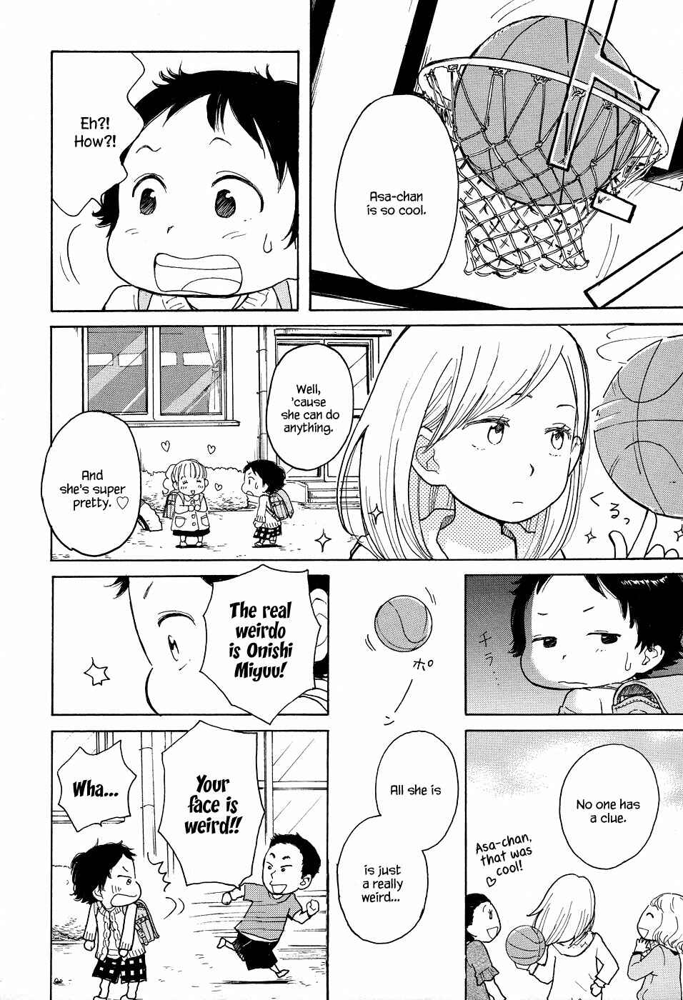 Page 5 Chapter 2 Tenohira Size