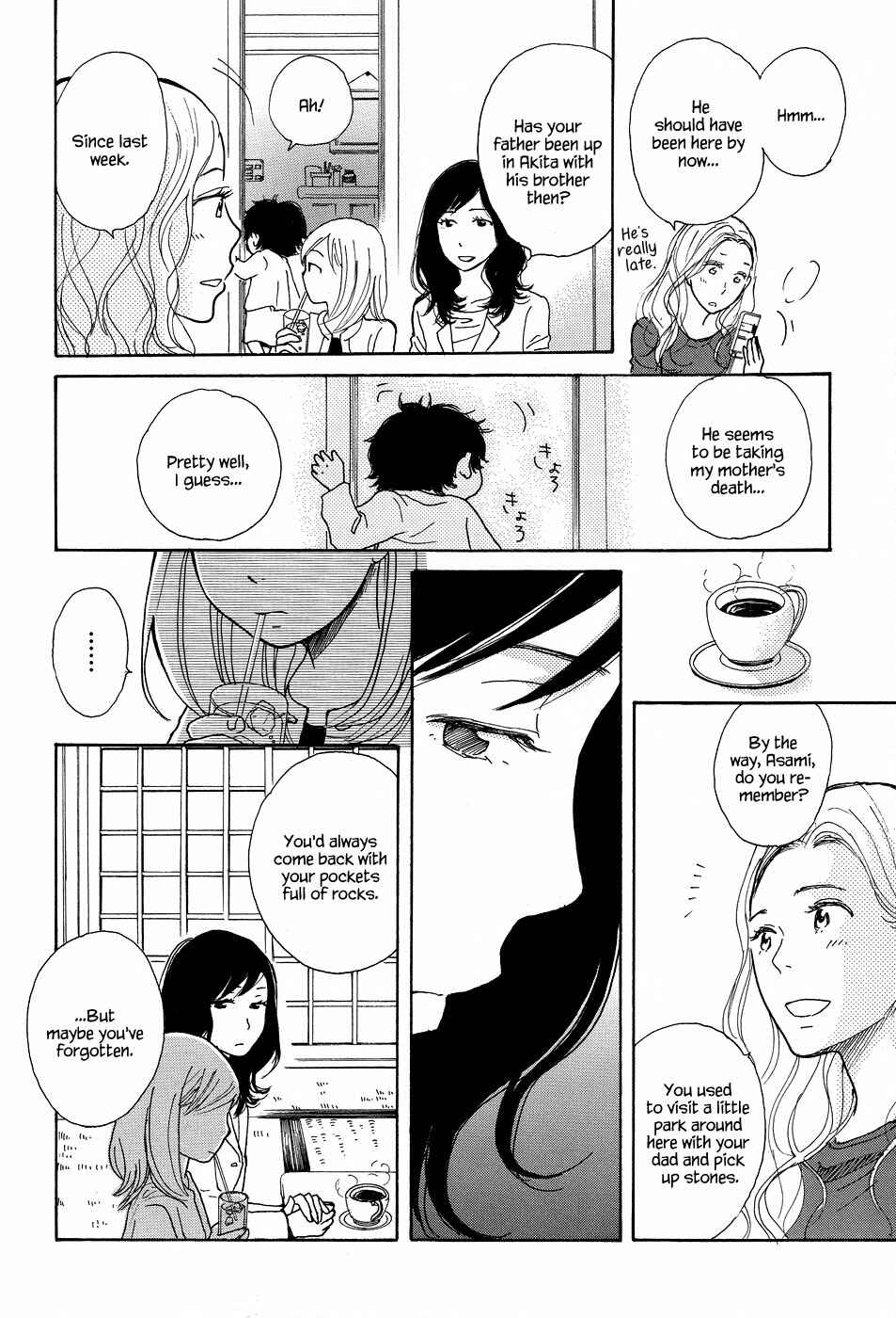 Page 13 Chapter 5 Tenohira Size