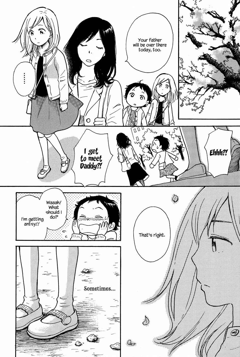 Page 7 Chapter 5 Tenohira Size