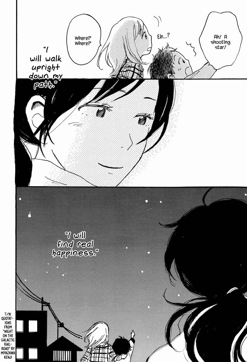 Page 27 Chapter 8 Tenohira Size