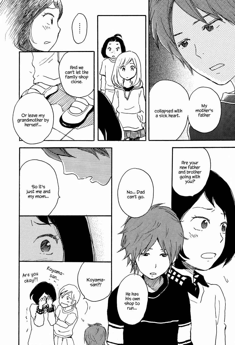 Page 7 Chapter 8 Tenohira Size