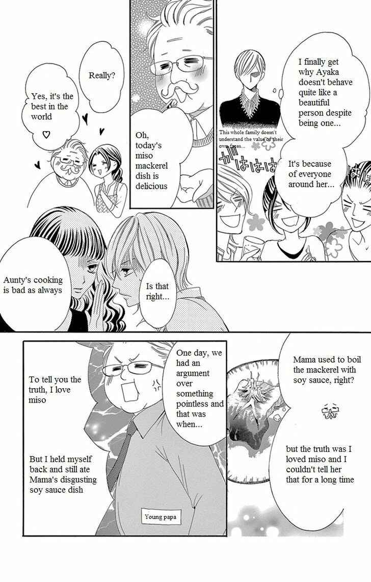 Page 20 Chapter 13 Ou-sama ni Sasagu Kusuriyubi
