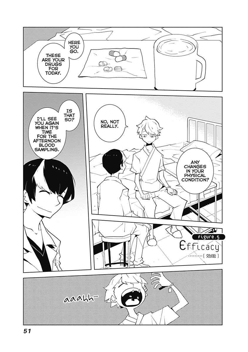 Page 1 Chapter 5 Melancholia