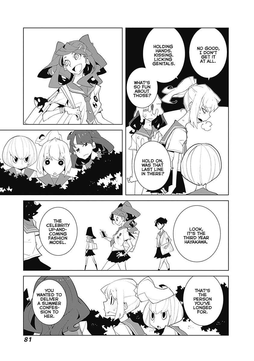 Page 7 Chapter 7 Melancholia