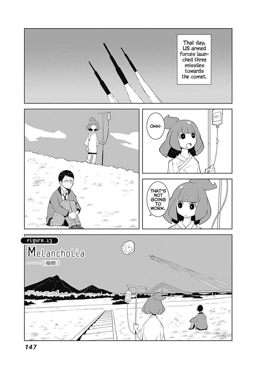 Page 1 Chapter 13 Melancholia