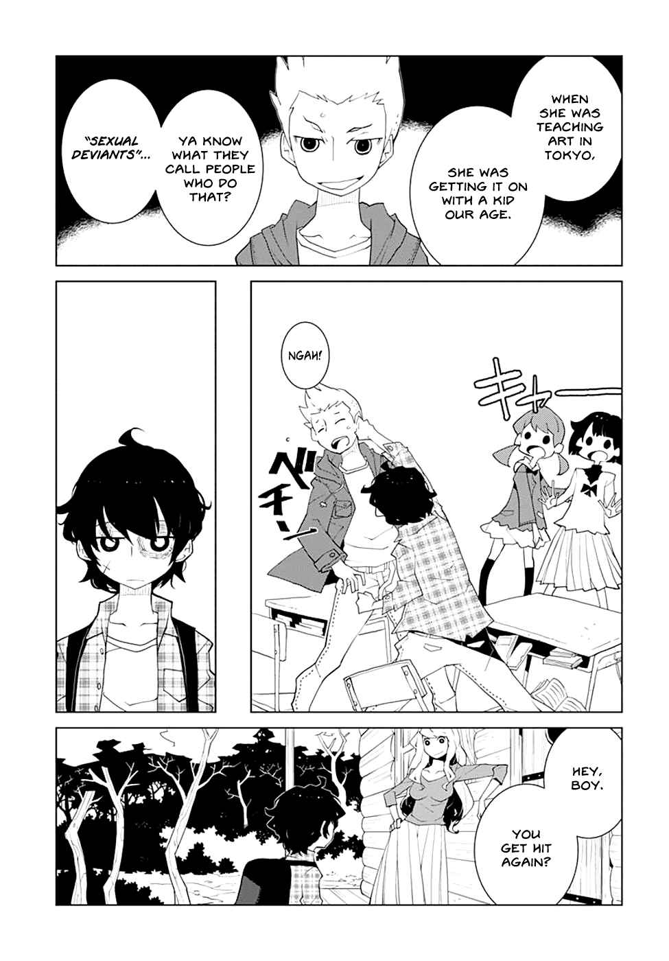 Page 7 Chapter 2 Melancholia