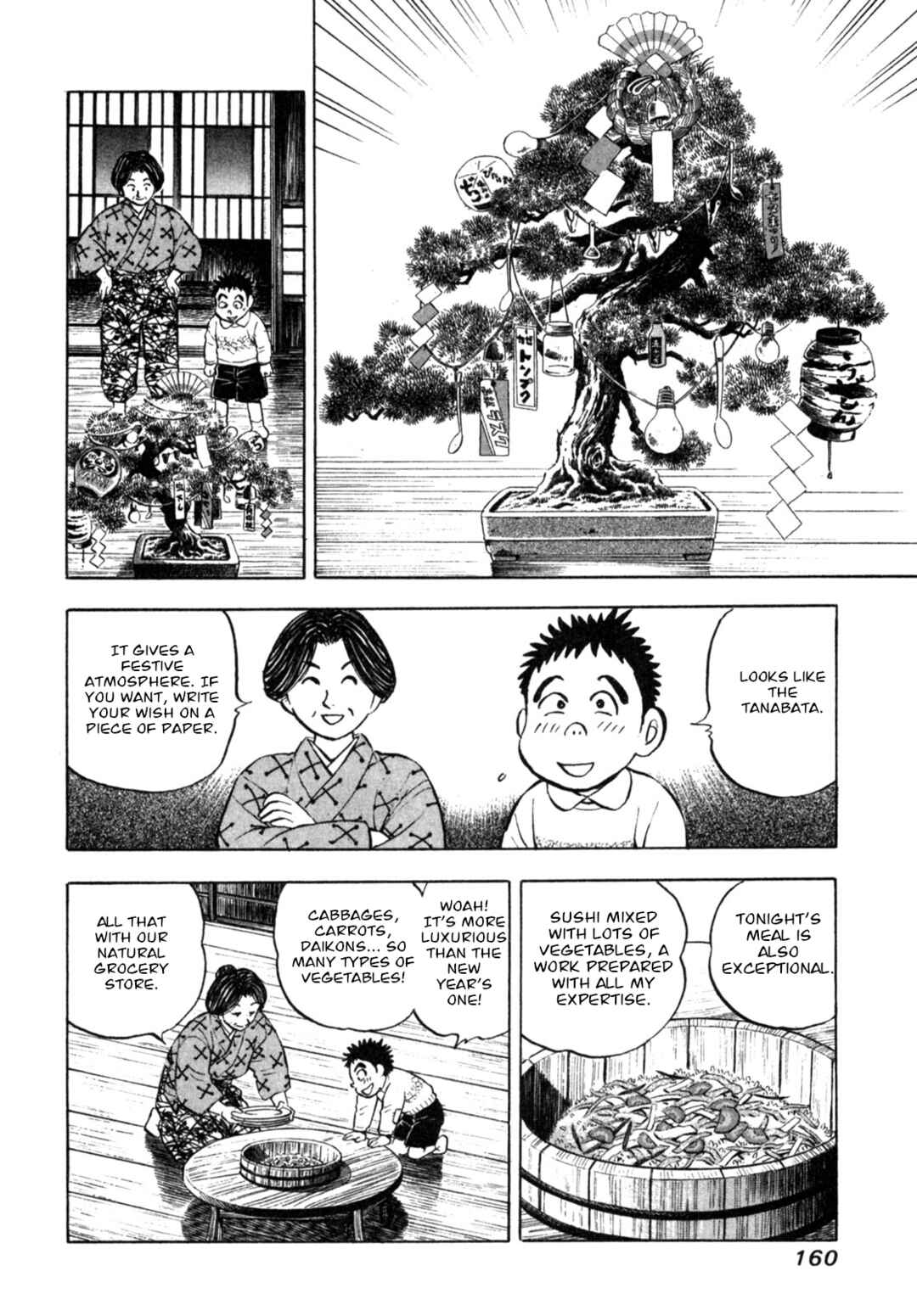 Page 22 Chapter 6 Gabai