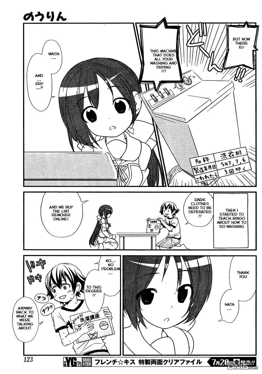 Page 7 Chapter 6 Nourin