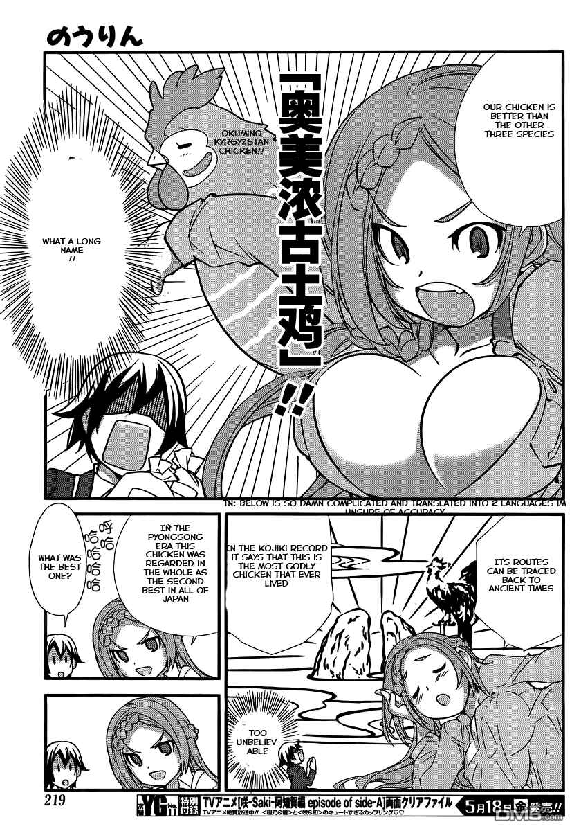 Page 14 Chapter 3 Nourin