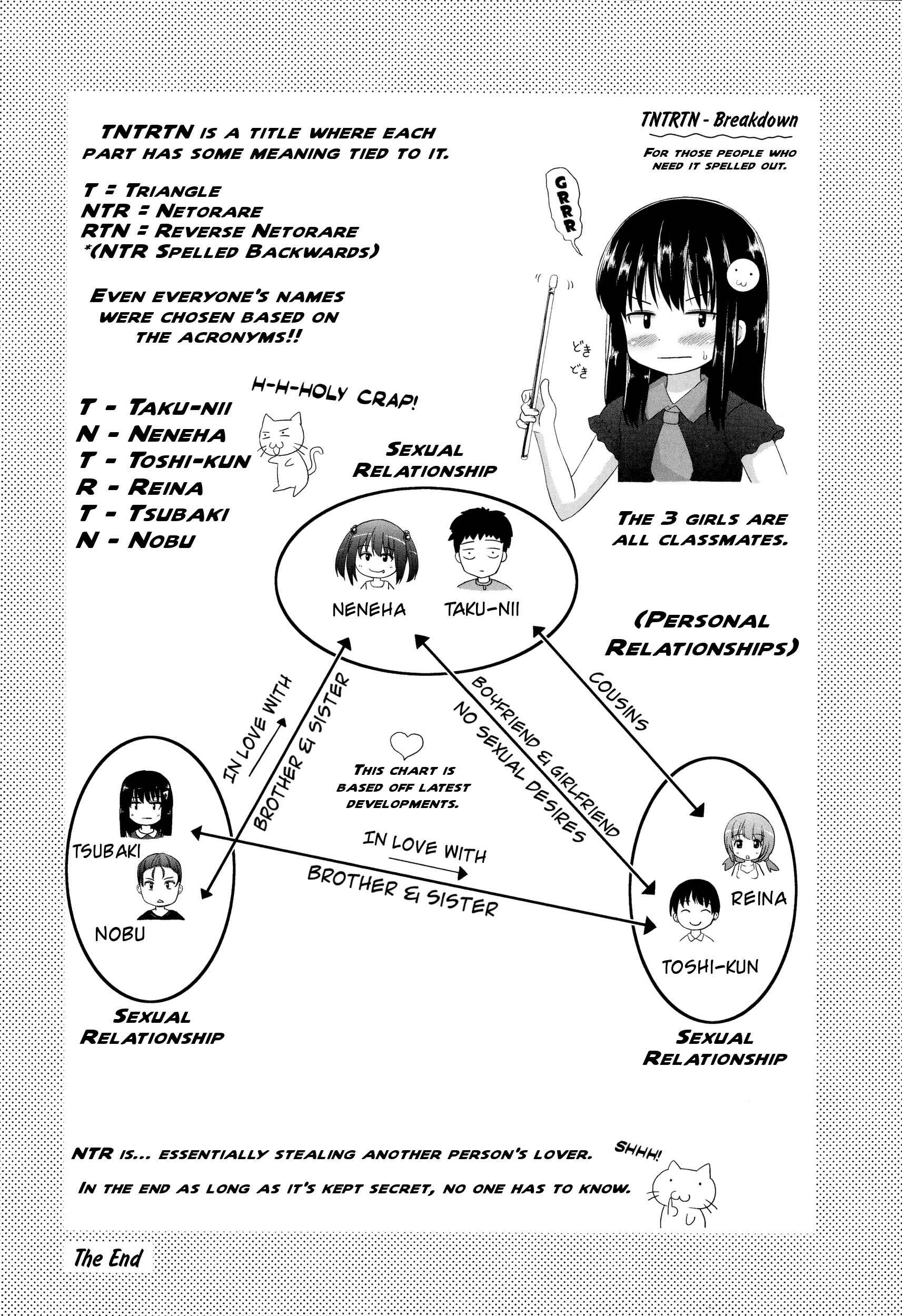 Page 30 Chapter 4 Marshmallow Lolita