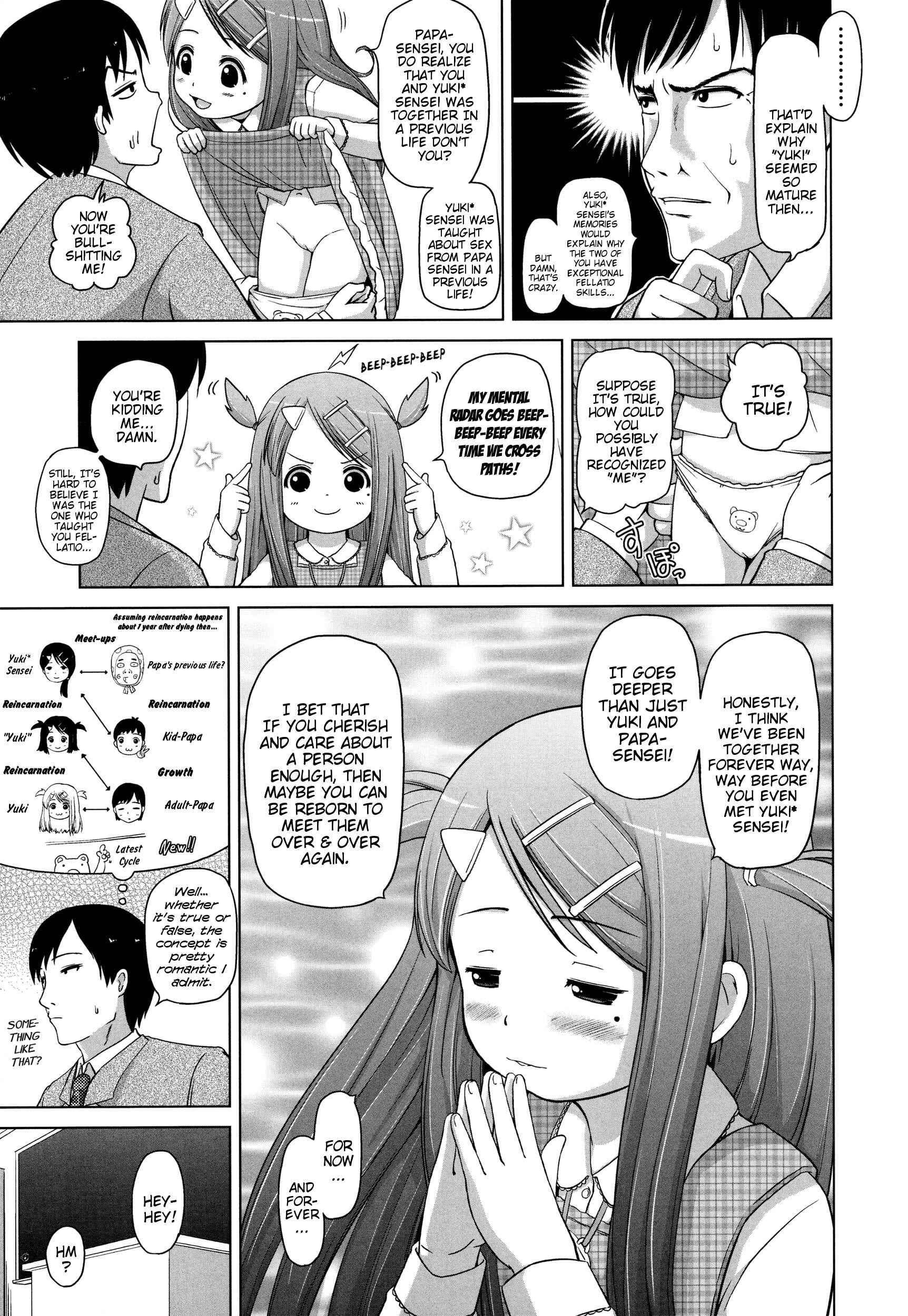 Page 19 Chapter 8 Marshmallow Lolita
