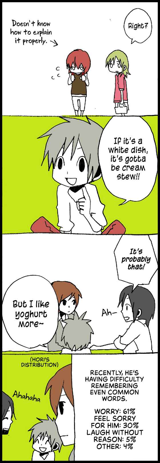 Page 8 Chapter 17 Hori-san to Miyamura-kun