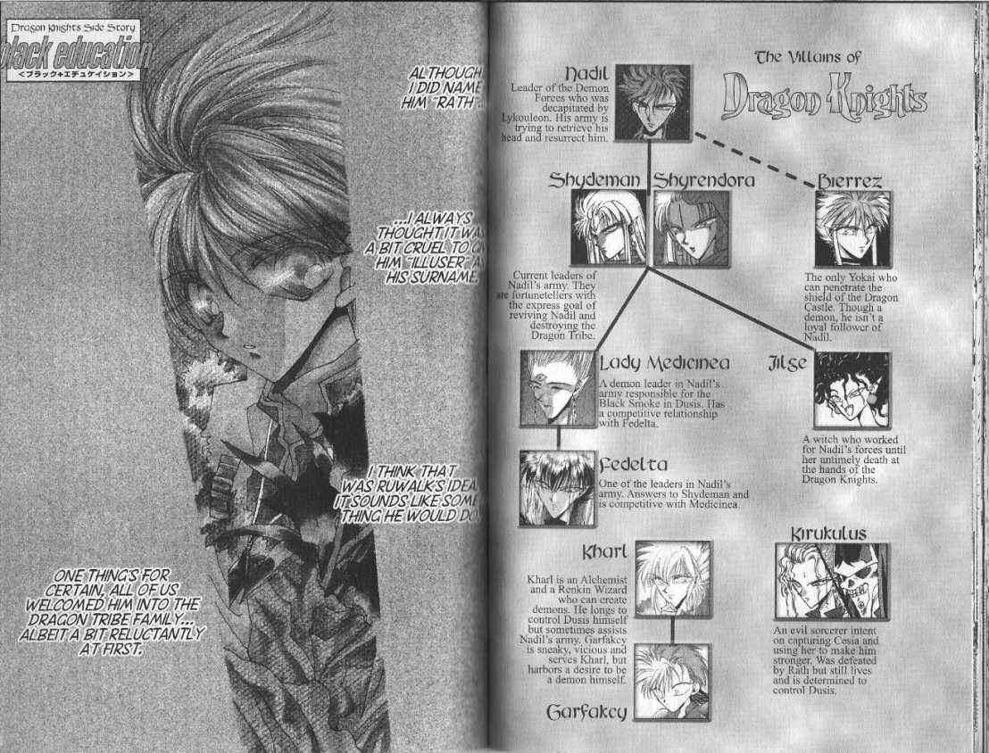 Page 1 Chapter 69 Dragon Knights