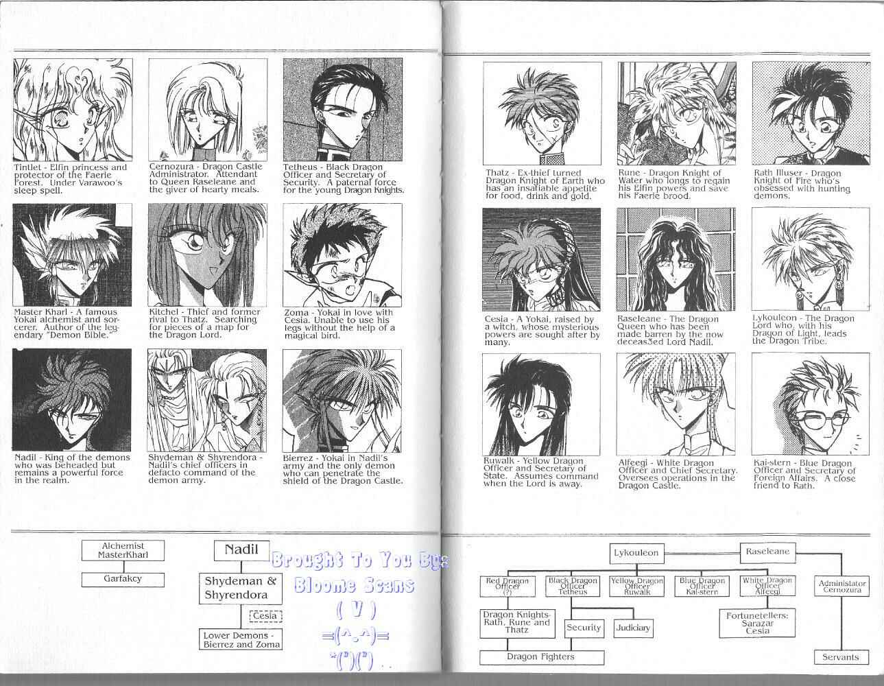 Page 2 Chapter 22 Dragon Knights