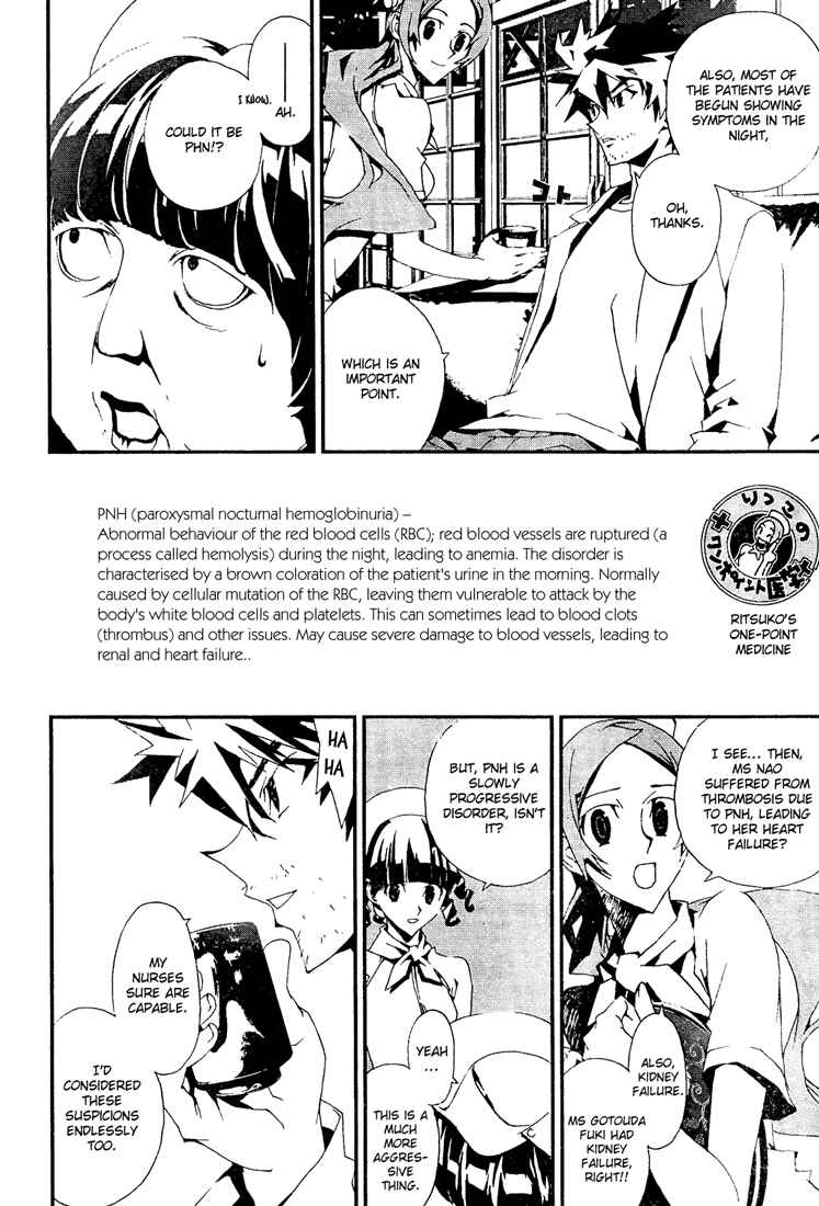 Page 24 Chapter 4 Shiki
