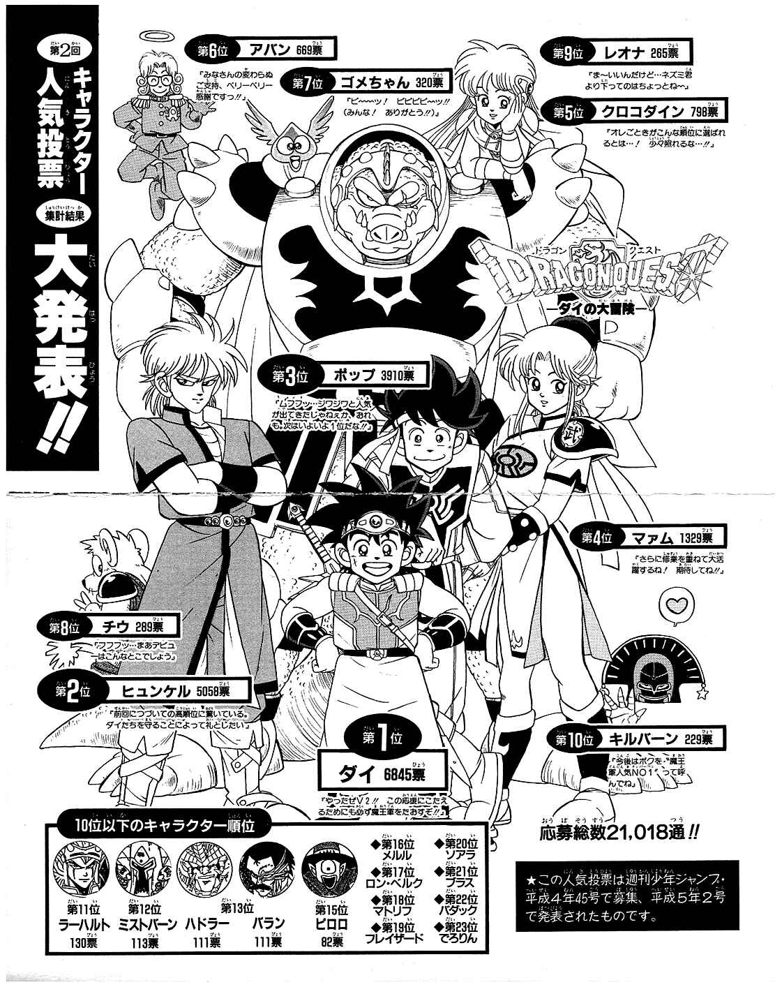 Page 19 Chapter 161 Dragon Quest: The Adventure of Dai