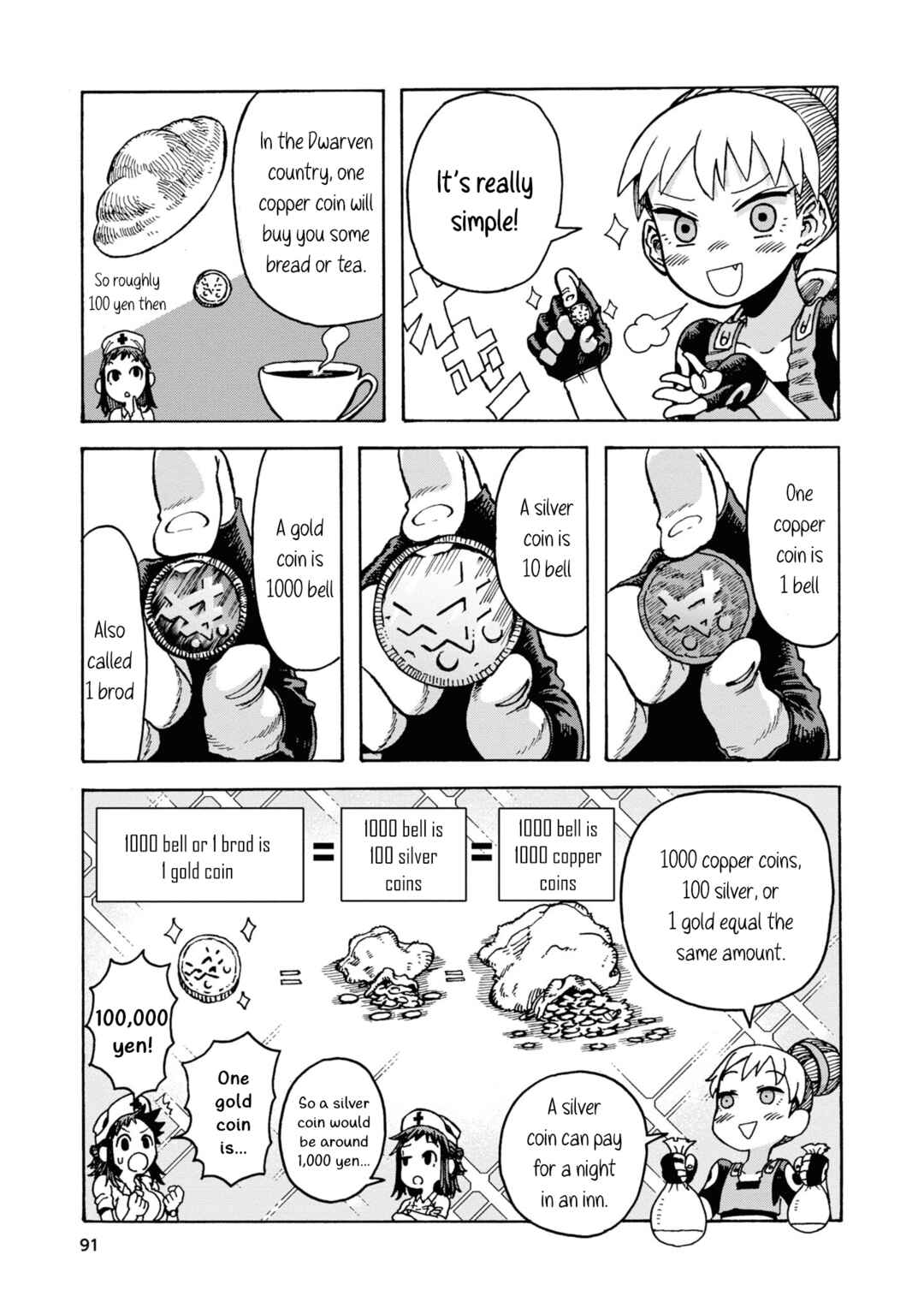 Page 4 Chapter 4 Yomei Nikagetsu no Isekai Kenkouhou