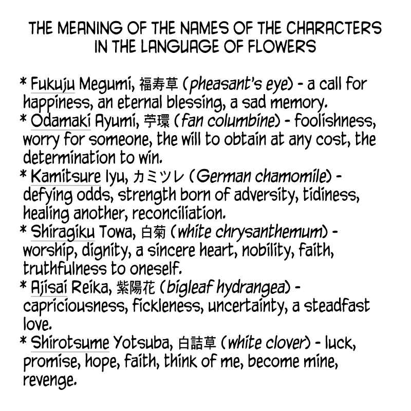 Page 36 Chapter 5 Kodoku no Kochou wa Donna Yume wo Miru no ka?