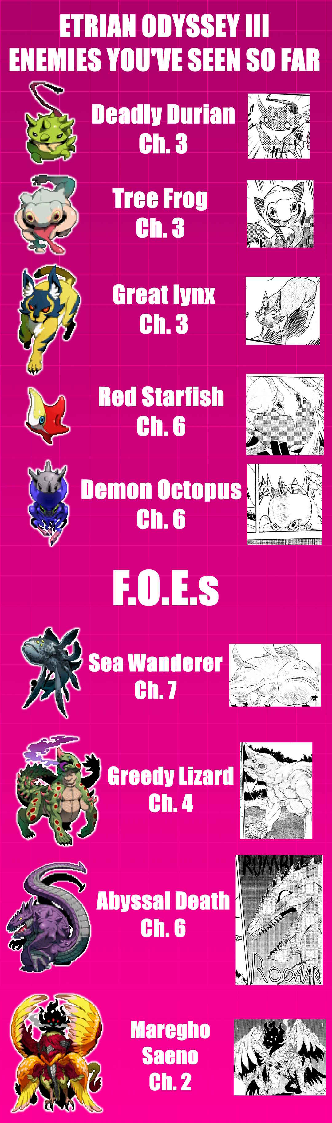 Page 41 Chapter 7 Etrian Odyssey III: The Deep Sea War Princess