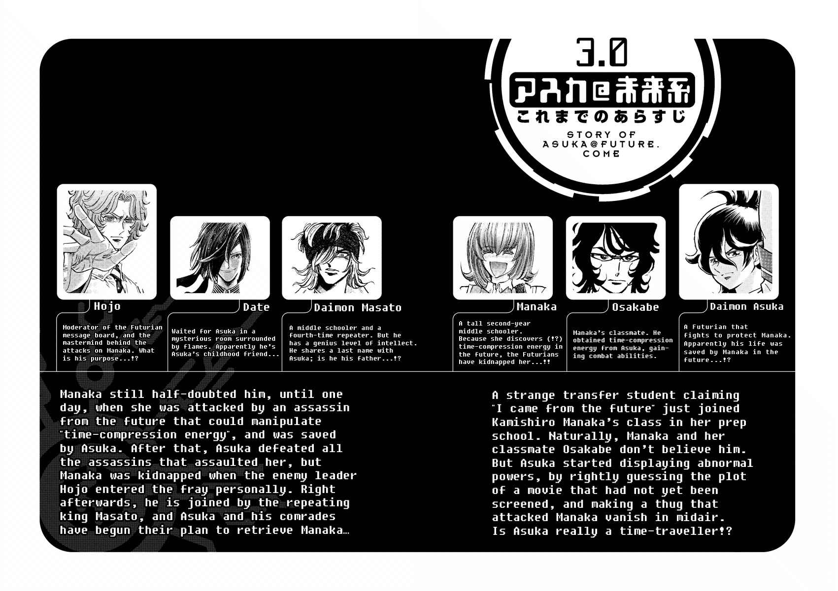 Page 4 Chapter 13 Asuka@Future.Come