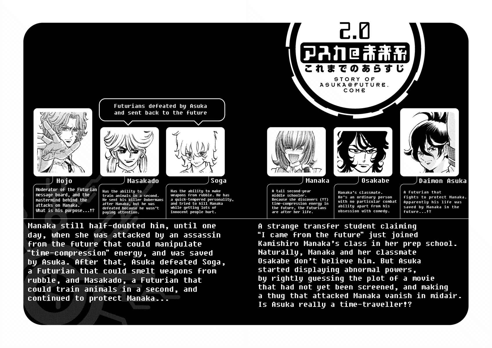 Page 4 Chapter 7 Asuka@Future.Come
