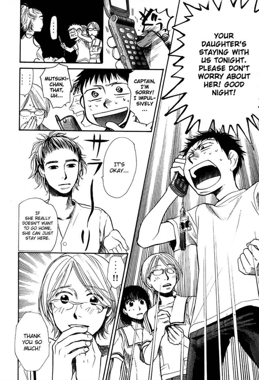 Page 18 Chapter 15 3.3.7 Byooshi!!