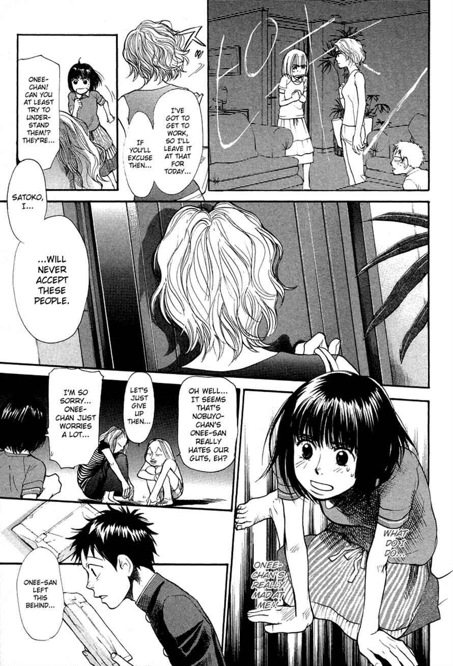 Page 13 Chapter 42 3.3.7 Byooshi!!
