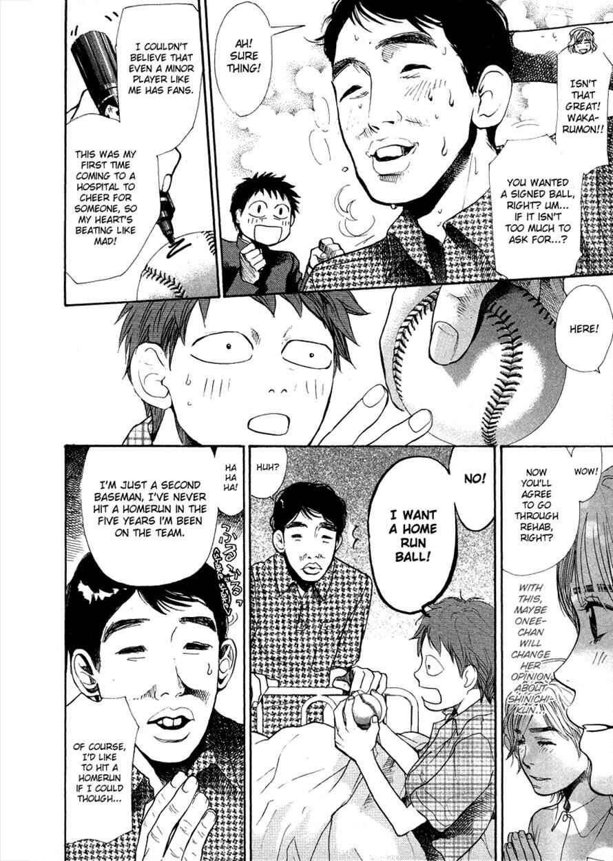 Page 22 Chapter 42 3.3.7 Byooshi!!