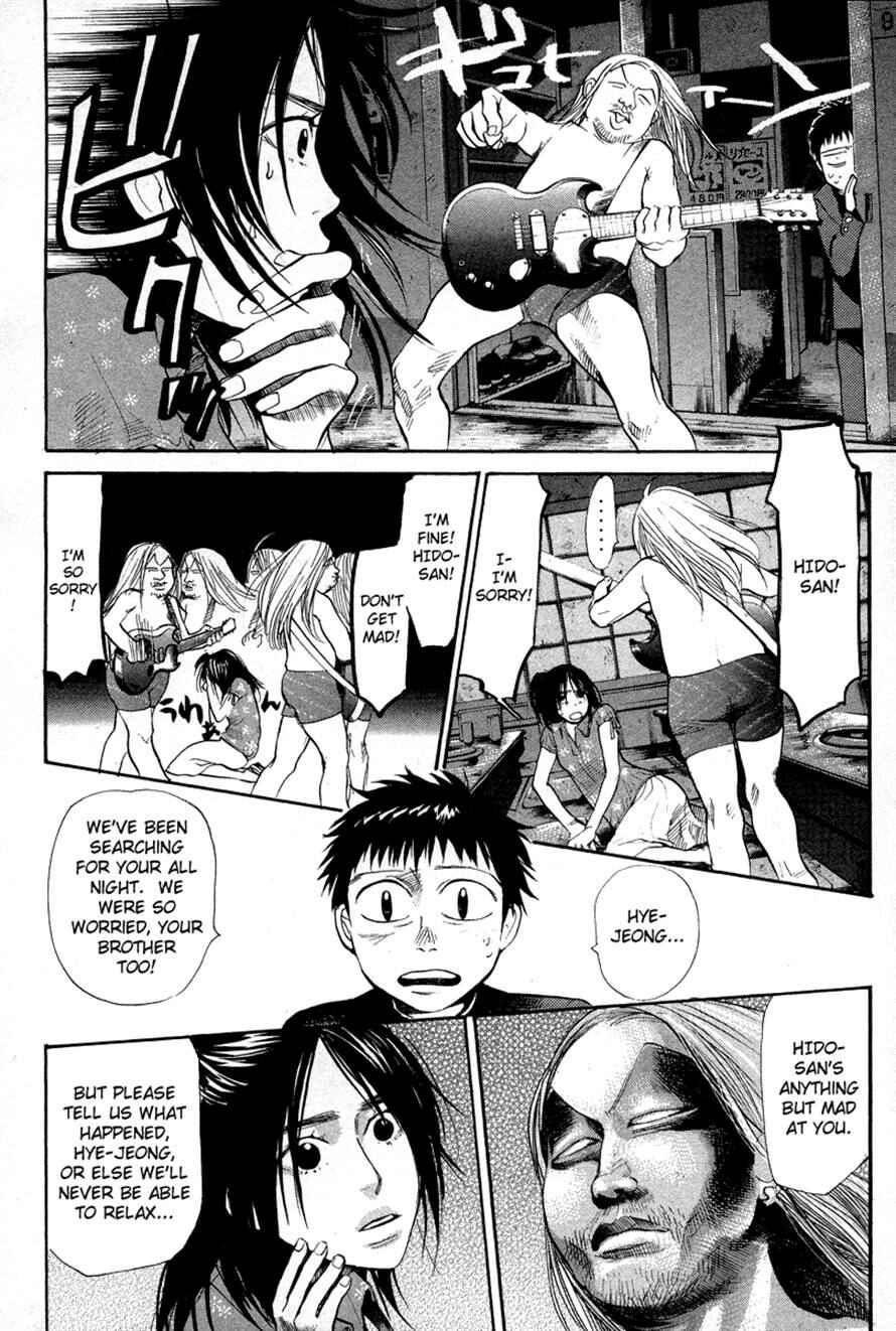 Page 8 Chapter 64 3.3.7 Byooshi!!