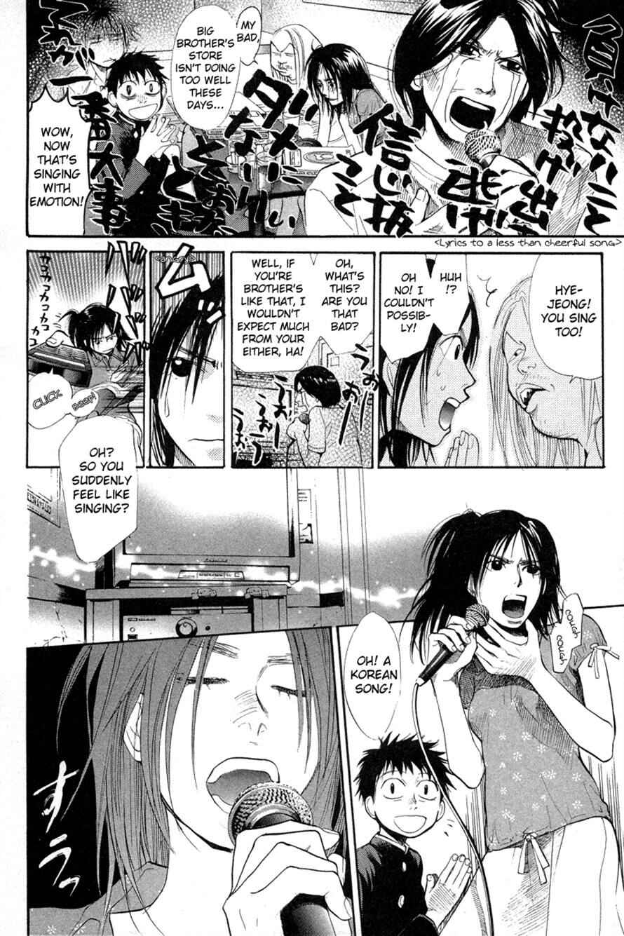 Page 8 Chapter 63 3.3.7 Byooshi!!