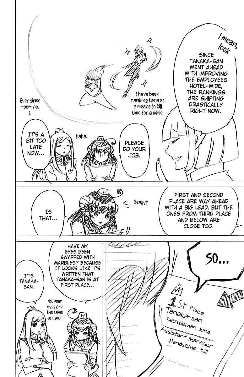 Page 3 Chapter 5.5 Hotel Helheim