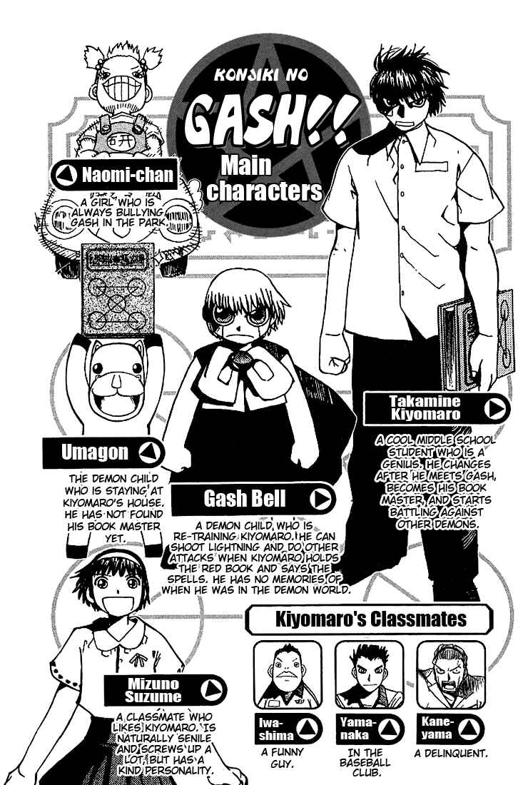 Page 4 Chapter 58 Zatch Bell!!