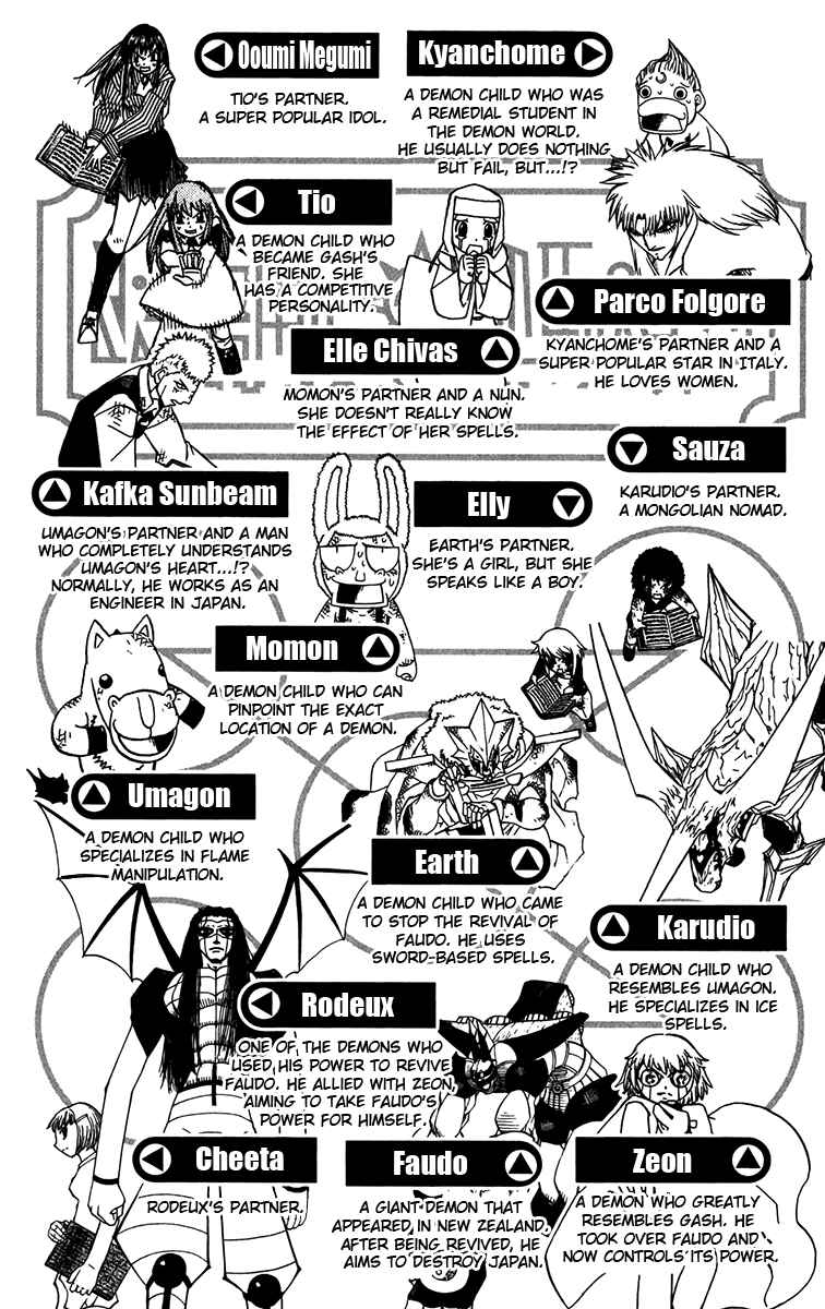 Page 6 Chapter 244 Zatch Bell!!