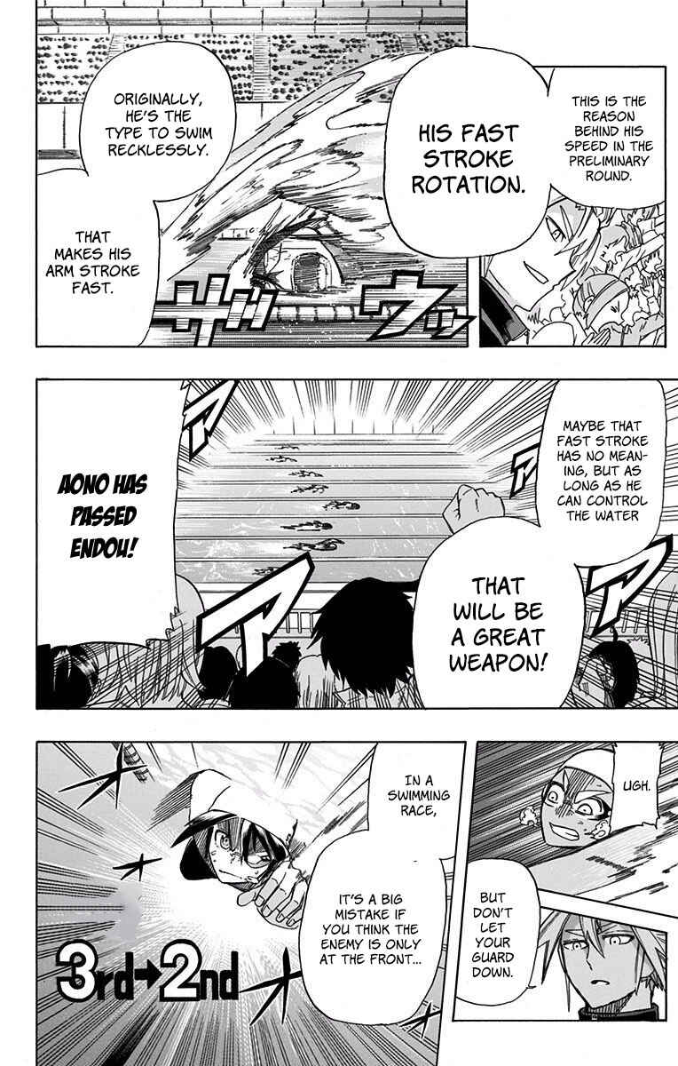 Page 10 Chapter 5 Best Blue