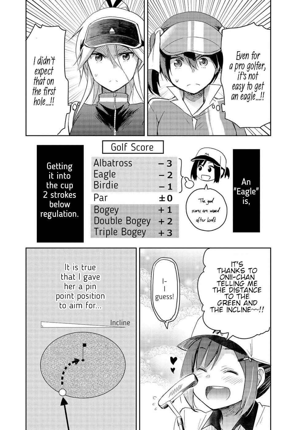 Page 28 Chapter 5 Progolfer no Ore ga Imouto no Putter ni Tensei Shiteshimatta Ken