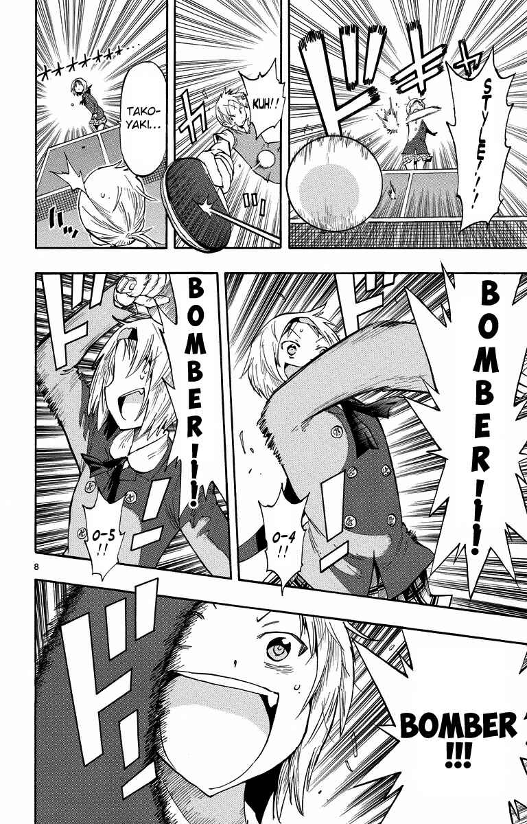 Page 8 Chapter 3 Takkoku!!!