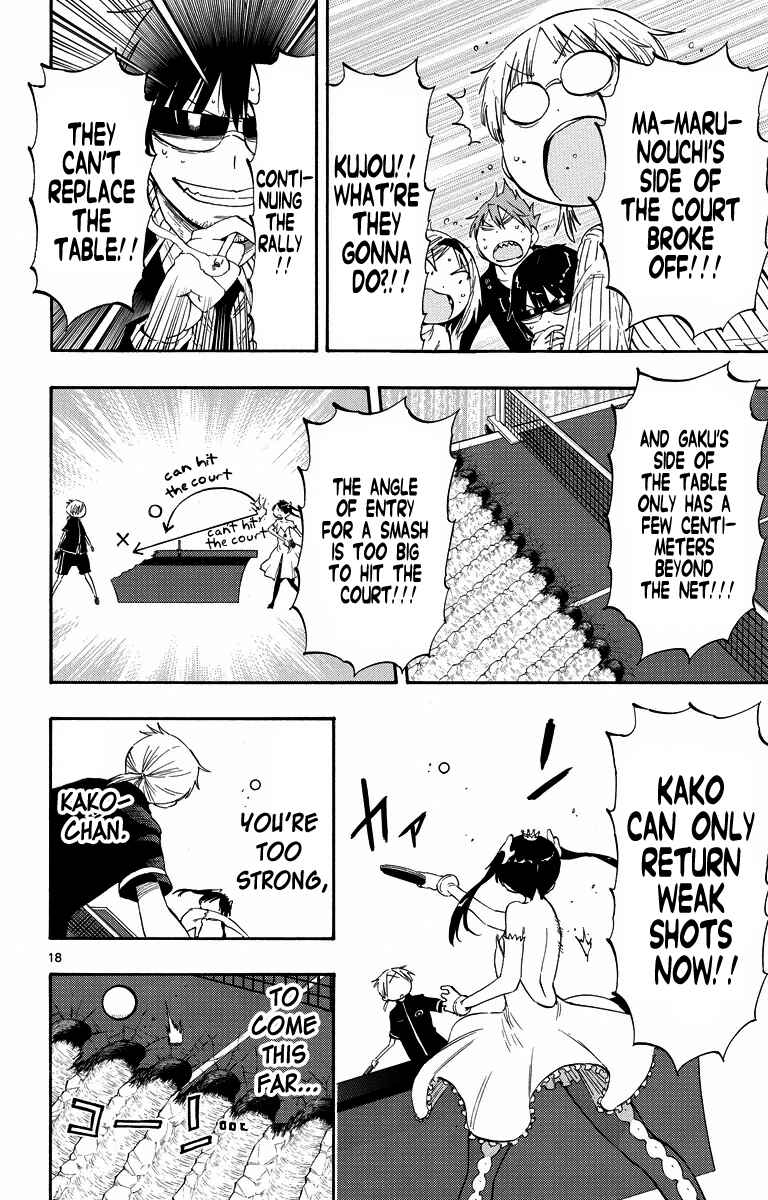 Page 18 Chapter 43 Takkoku!!!