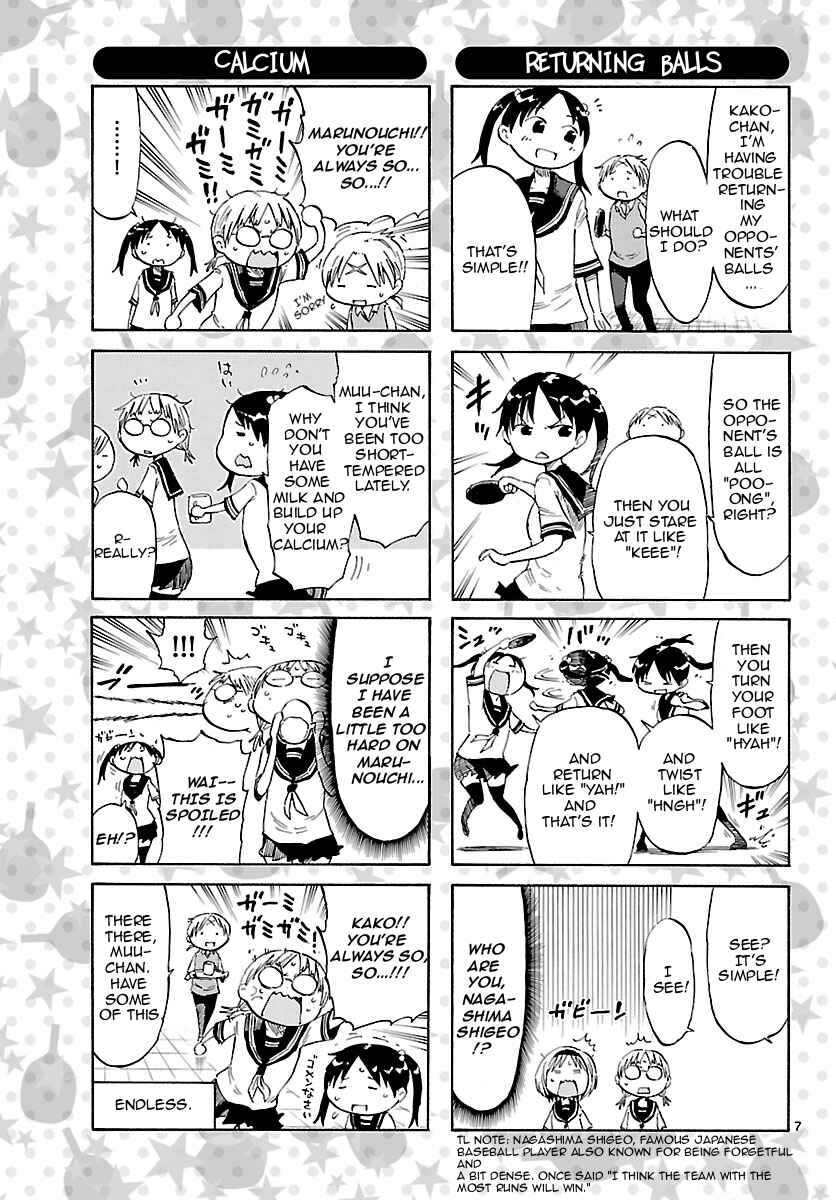 Page 7 Chapter 14.5 Takkoku!!!