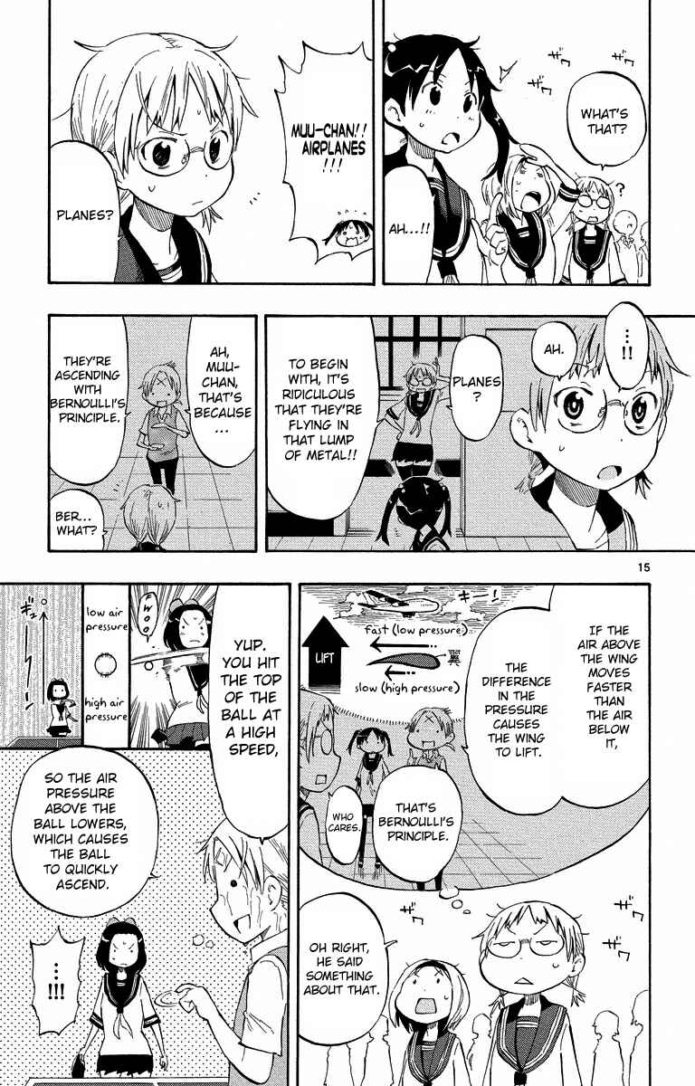 Page 15 Chapter 9 Takkoku!!!
