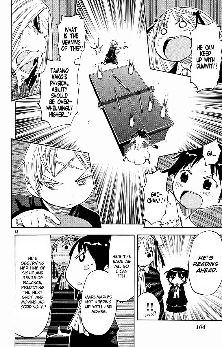 Page 16 Chapter 41 Takkoku!!!