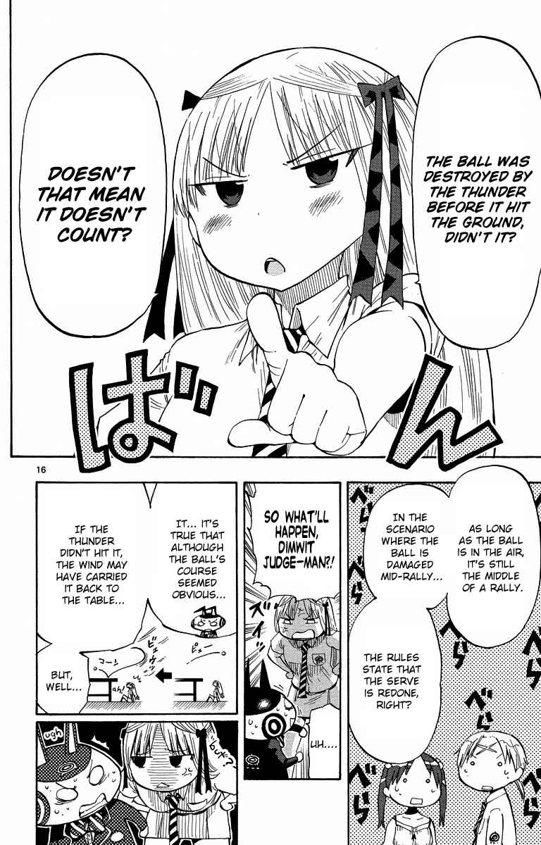 Page 15 Chapter 36 Takkoku!!!
