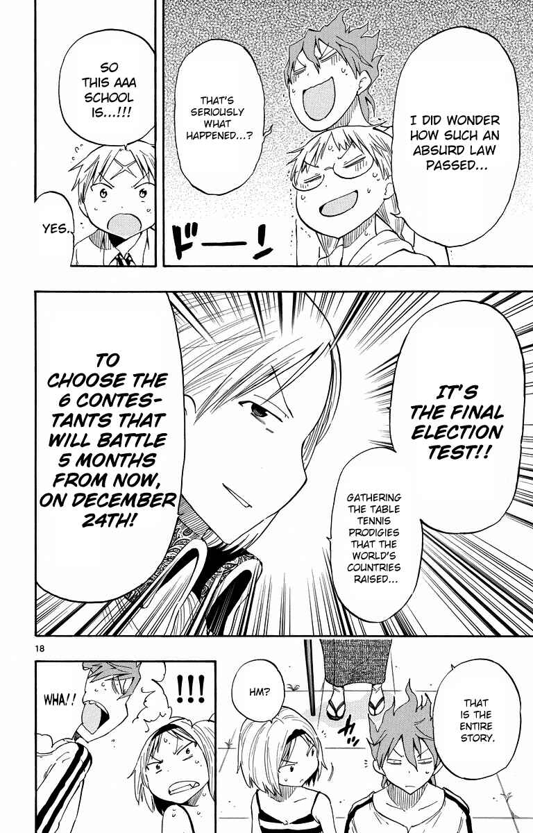 Page 23 Chapter 37 Takkoku!!!