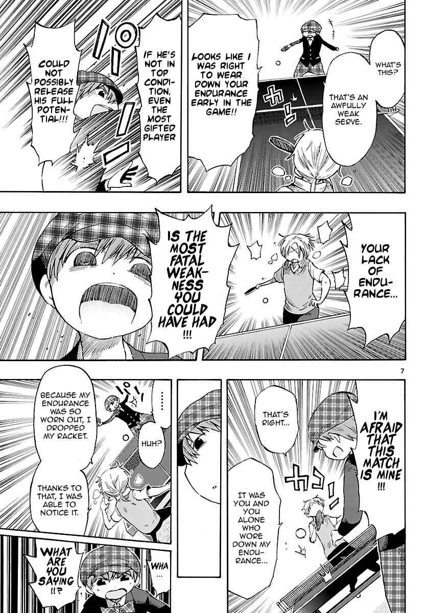 Page 7 Chapter 24 Takkoku!!!