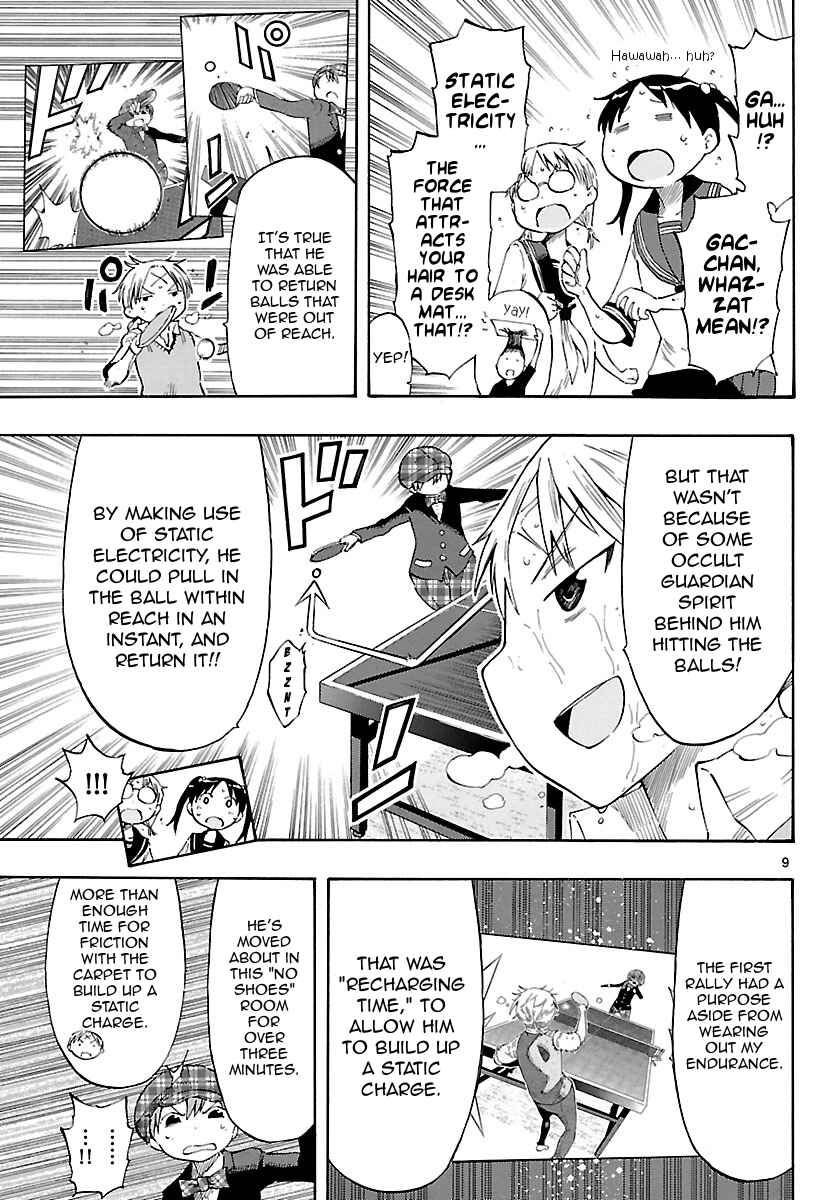 Page 9 Chapter 24 Takkoku!!!