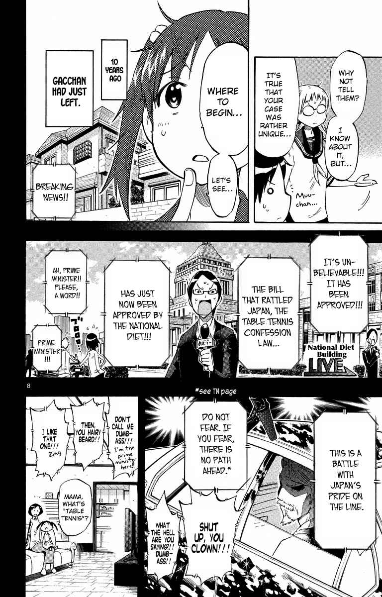 Page 8 Chapter 4 Takkoku!!!