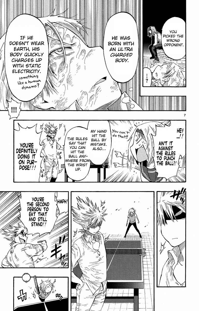 Page 7 Chapter 13 Takkoku!!!