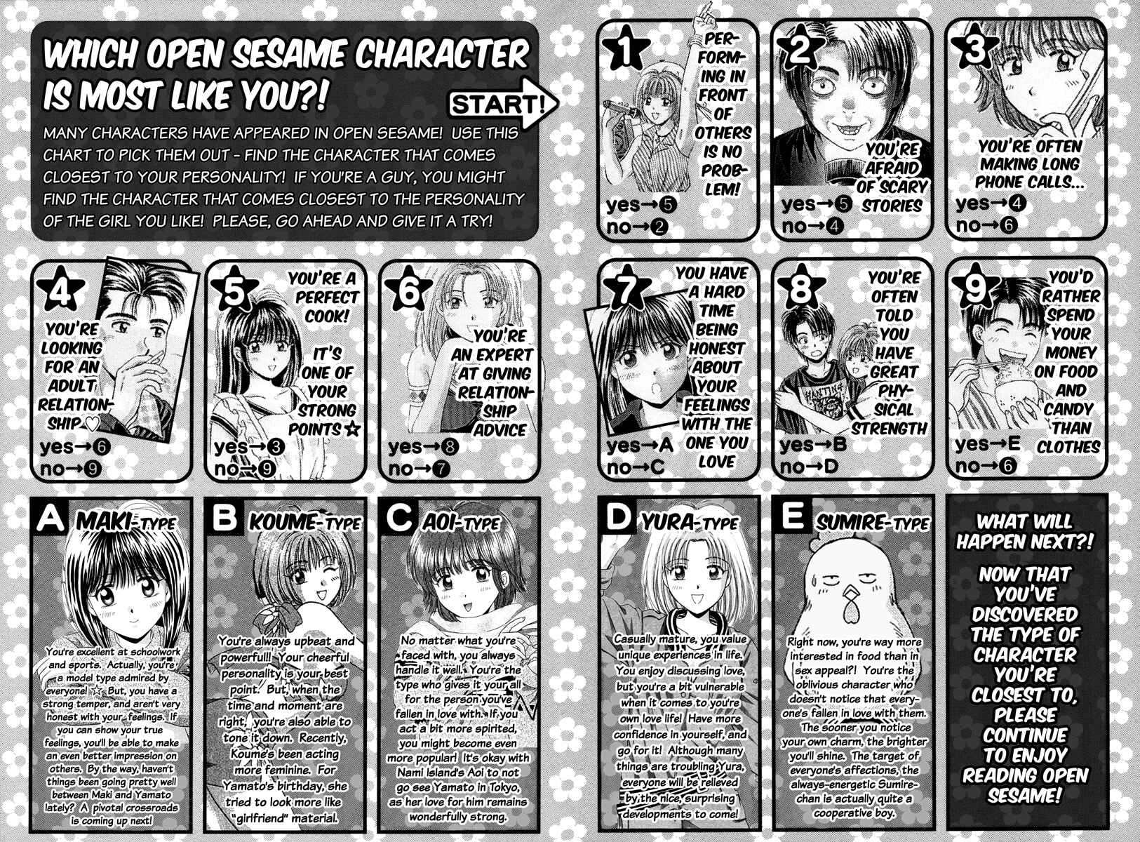 Page 61 Chapter 55.5 Open Sesame