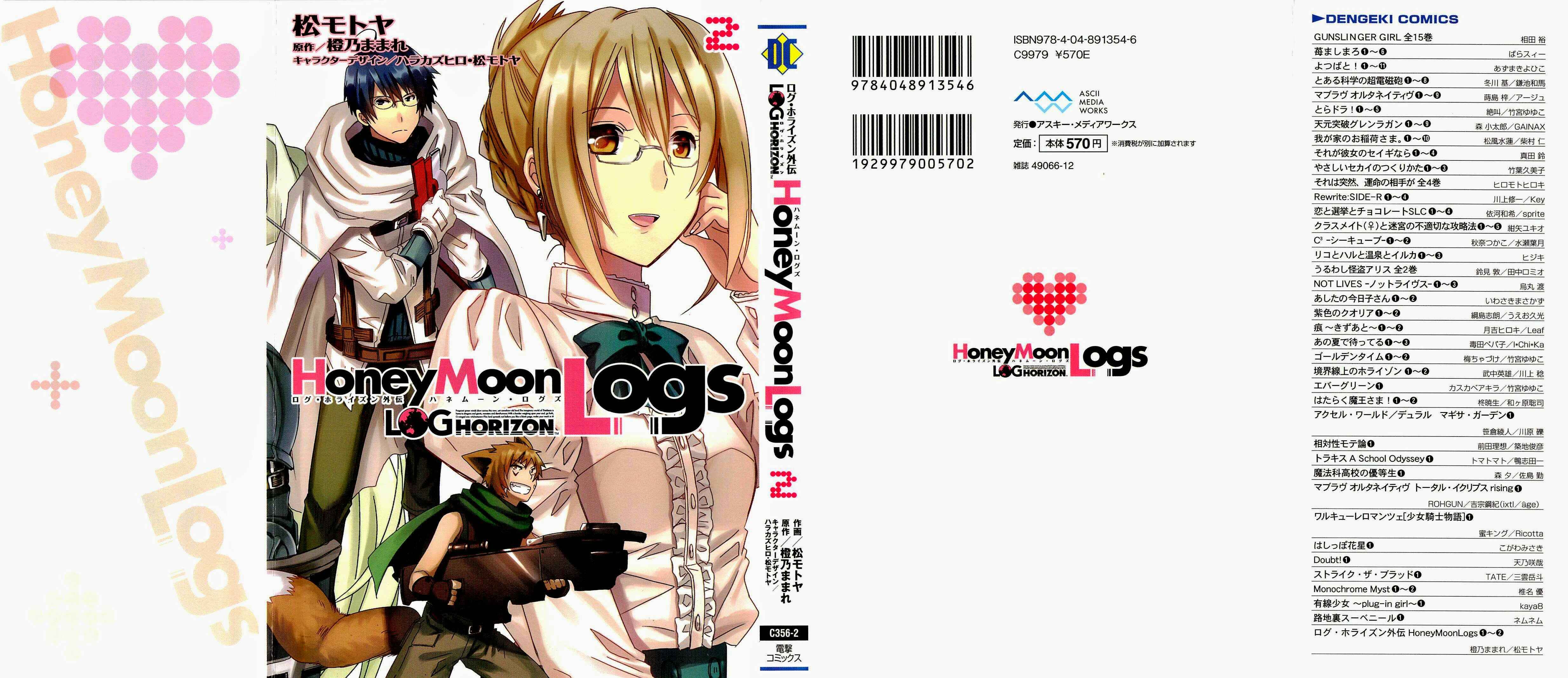 Page 1 Chapter 5 Log Horizon - Honey Moon Logs
