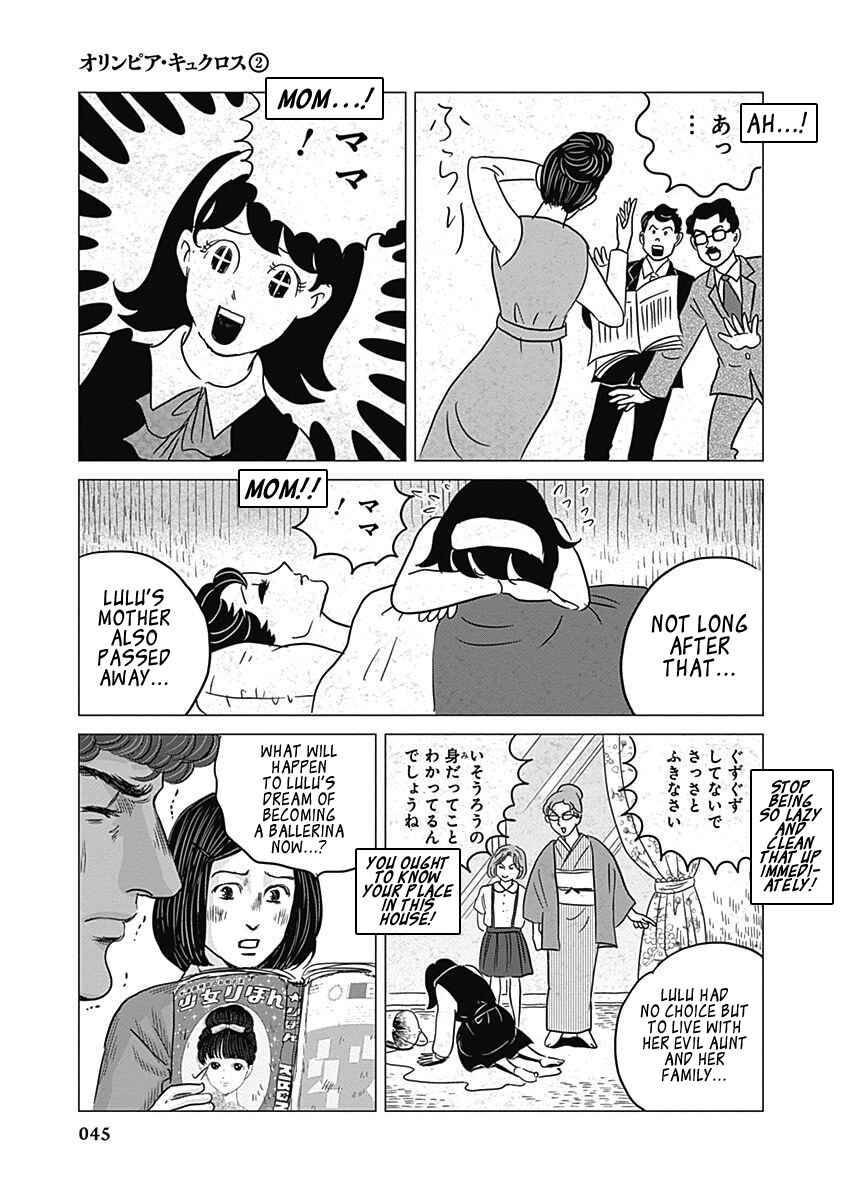 Page 7 Chapter 6 Olympia Kyklos